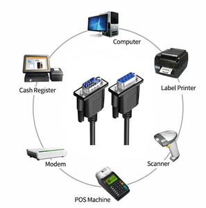 母对母RS232 9针串行电缆镀镍DB9 9针电缆0.5M 1M 1.5M 3M 5M 10M用于PC POS铜触点 - Product Image 6