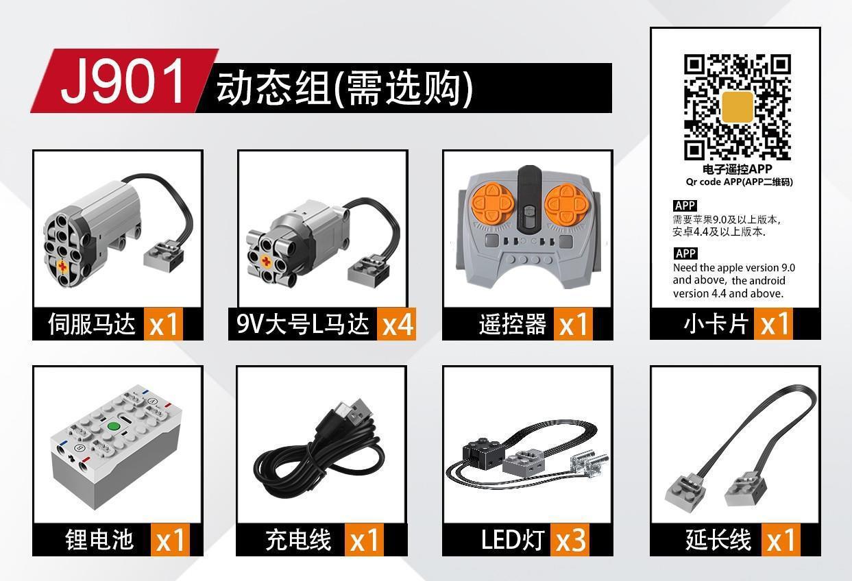 J901 power group