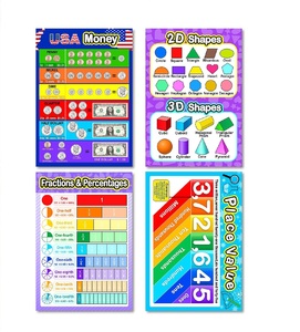定制印刷防水教育数学海报幼儿学习海报 - Product Image 3