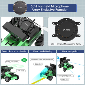ROS2 Roboter intelligentes Auto JetAuto visuelle Programmierung, Weizen rad kartierung Navigation