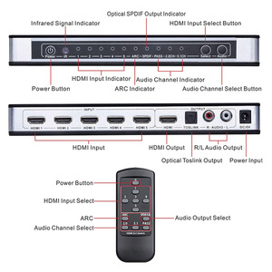 Interruptor HDMI 5 en 1 ARC audio 5,1 extractor 4K HDMI a HDMI y convertidor Extractor de audio - Product Image 3