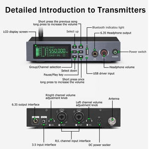 Oxstomstomacacacacac33200 Thanhanhanhanhanreless reless ONO acacacn n ar onitor yystem con 3,5 Input 6,35 Output - Product Image 5