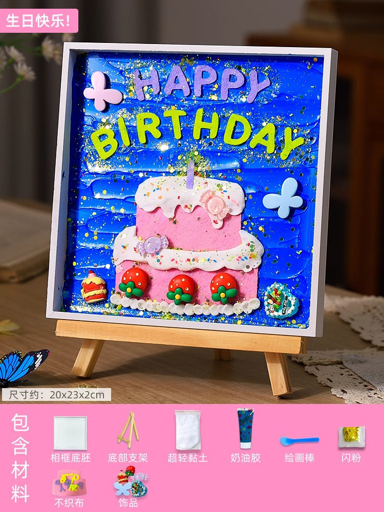 Joyeux anniversaire