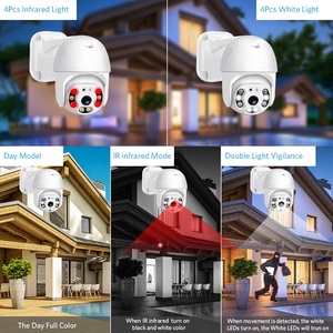 2路音频32通道4K 8MP IP闭路电视系统防水POE NVR套件AI PTZ网络摄像机优质监控系统 - Product Image 2