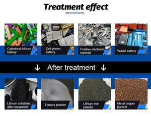 Voll automatische Abfall-EV-Lithiumbatterie-Recycling maschine Produktions anlage Autobatterie-Recycling maschine - Product Image 5