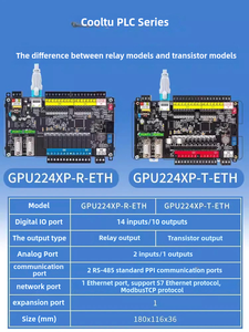 Compatible Siemens <strong>Plc</strong> <strong>Controller</strong> S7200 Programmable Industrial Board with Ethernet CPU224XP - Product Image 4