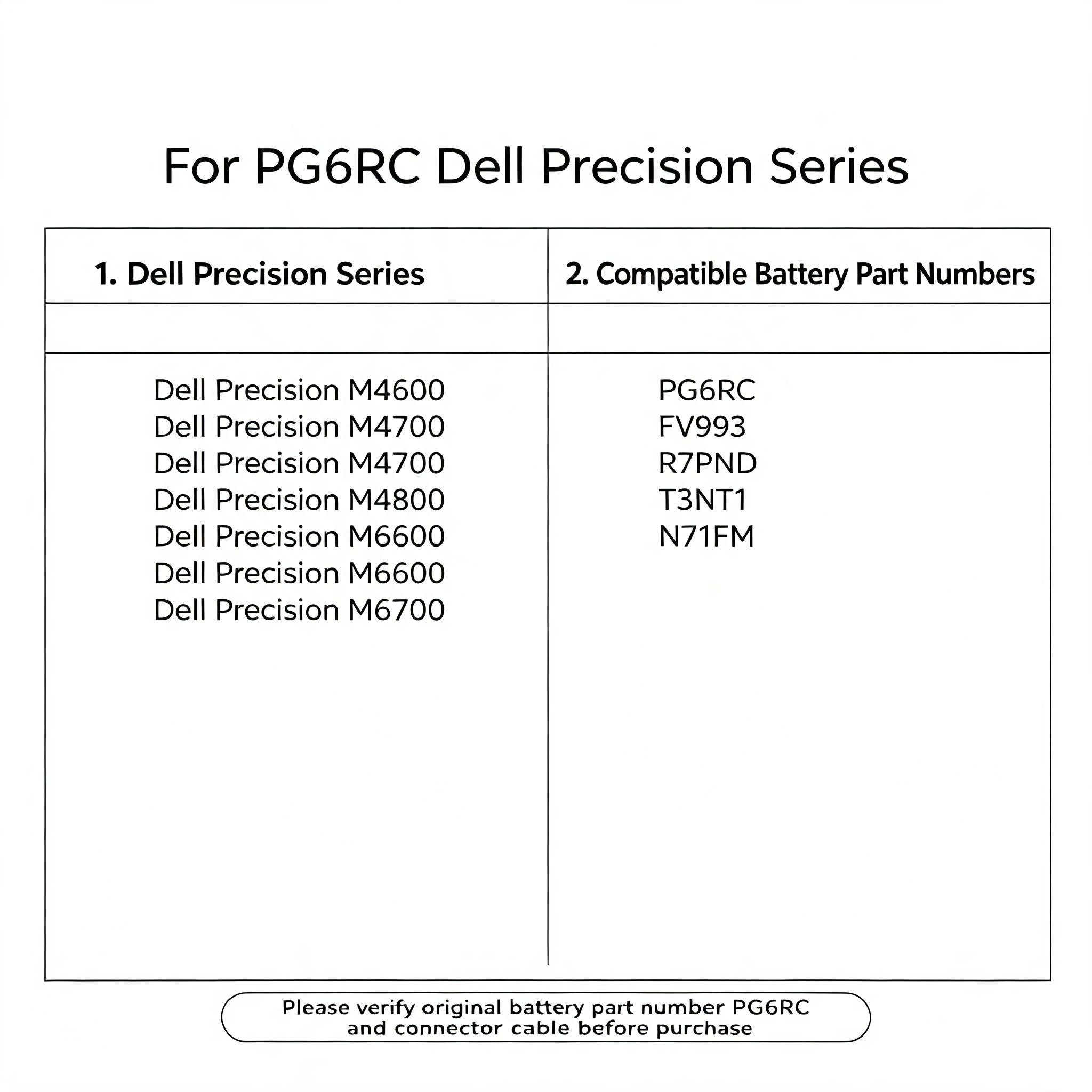 Pour DELL PG6RC 0PG6RC FV993 FJJ4W R7PND TN1K5 0TN1K5