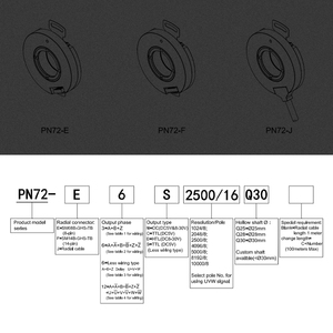PN72 encoder angolare incorporato Encoder elettrico rotativo leggero encoder rotativo fotoelettrico incrementale - Product Image 5