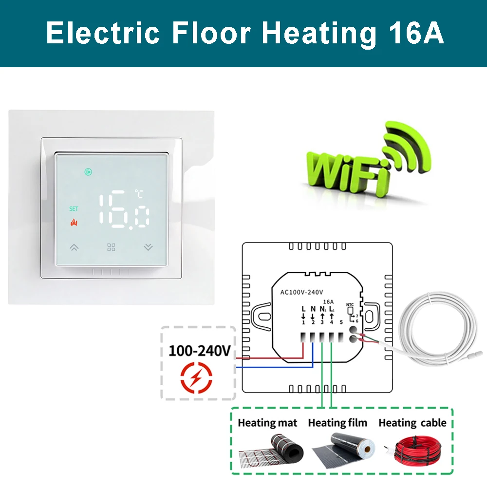 Électrique 16A - Wifi Blanc