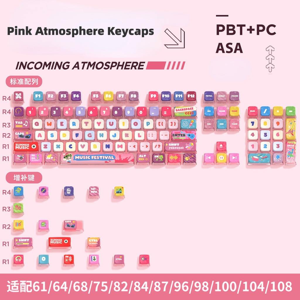 พวงกุญแจบรรยากาศสีชมพู