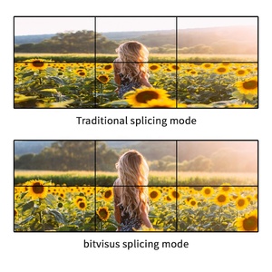 4K60 HDMI/DP вход двойной экран PIP/PBP профессиональный вращающийся Сращивание процессор для RS232 управления низким энергопотреблением FPGA архитектура - Product Image 6