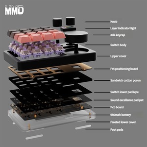 MMD KM16Pro Aluminum Alloy <strong>Keyboard</strong> <strong>Numeric</strong> <strong>Keypad</strong> with Knob Tri-mode Wireless Hot-swap RGB for Financial Accounting Support VIA - Product Image 4
