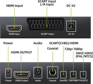 <strong>HDMI</strong>/Scart <strong>to</strong> <strong>HDMI</strong>+Coaxial Converter with 3.5mm Interface,Automatically Detect RGB(50/60Hz), <strong>Composite</strong> Video(NTSC/PAL) - Product Image 5