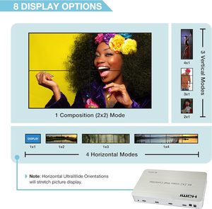 Controlador de pared de video 4K60HZ 2x2 2 entradas 2 salidas HDMI 2,0 HDCP 2,2 compatible con rotación de 90 grados para enmascaramiento de borde de retrato 1x4 - Product Image 3