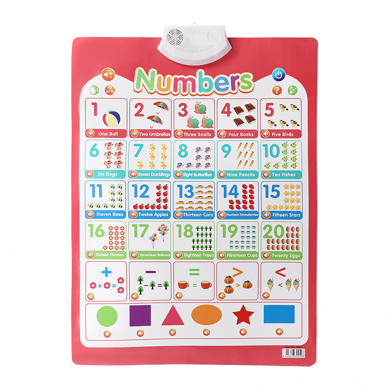 English numbers 1-20