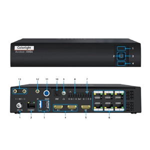 Colorlight AX06 Playback Control Processor With 6 Ethernet Outputs for Indoor Outdoor LED Videotron Advertisement Display - Product Image 1