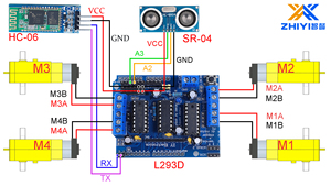 Kit Robot per auto, - Product Image 6