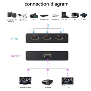 Interruptor HDMI 3x1 de alta calidad, convertidor divisor DE Control IR, 4K60Hz, HDCP 2,2, 3 puertos, conmutación automática, hdmi - Product Image 6