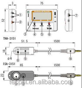Best Sale Multifunctional High Precision Light <strong>Temperature</strong> And Humidity <strong>Data</strong> <strong>Loggers</strong> - Product Image 5