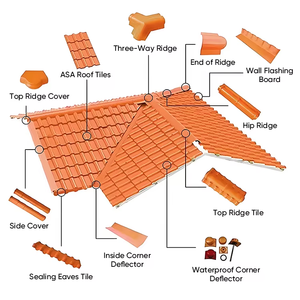Stone Coated Steel Structure <strong>Roof</strong> with Resin Tile Easy Installation Waterproof Heat Resistant for Building Villas Workshops - Product Image 2