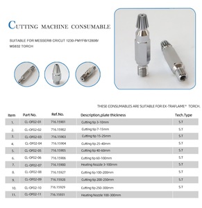 อะแดปเตอร์หัวฉีดแก๊สสำหรับอุตสาหกรรมสำหรับหัว1230-PMYF ส่งข้อความ cricut/1280/MS832หัวเชื่อมควบคุมการไหลได้ดีเยี่ยม - Product Image 6