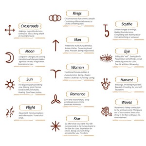13 adet/takım taş kazınmış cadılar Runes kazınmış çingene sembol şifa kristal taş çakra Reiki meditasyon Divination için - Product Image 2