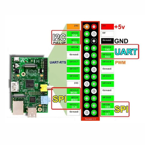 Scheda di sviluppo della scheda di espansione GPIO accessorio speciale di tipo T - Product Image 4
