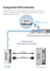 Monitor de panel industrial resistente IP65 de 10,1 pulgadas con puerto RJ45 de panel de control táctil capacitivo con extensor KVM para automatización - Product Image 5