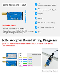 DX-SMART 868/915 Mhz LR02-SET LoRa-Daten übertragungs modul Langstrecken-HF-Funkstrom-Mental modul 8KM für Arduino Watchdog