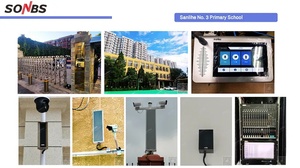 SONBS IP PA Network sistema di trasmissione digitale terminale di codifica vocale IP - Product Image 2