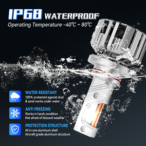 ハイパワー110W LEDヘッドライト6500K 10000LM車用LEDライト交換修理H4 H7 H11 9005 9006 LED対応 - Product Image 3