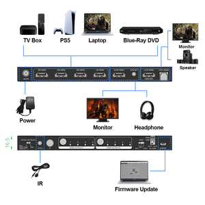 Matriz HDMI de 4K60Hz con EARC D-o-lby Vision SPDIF Salida de audio óptica conmutador de matriz HDMI 4 en 2 salidas HDCP2.2 Gestión EDID
