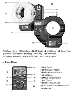 Godox AR400 400W锂离子电池液晶面板强大的微距发光二极管环形闪光闪光灯摄像机DSLR视频灯套件