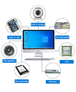 OEM/ODM-fabricantes de ordenador todo en uno, dispositivo personalizado, Configuración opcional, Core i3 i5 i7 y tamaño de memoria