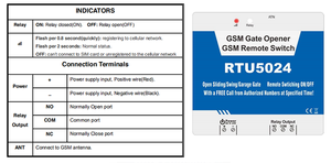 RTU5024 2 г Smart GSM переключатель реле открывания двери Бесплатный звонок с автоматическими операторами дверей для гаража наружная мастерская - Product Image 4