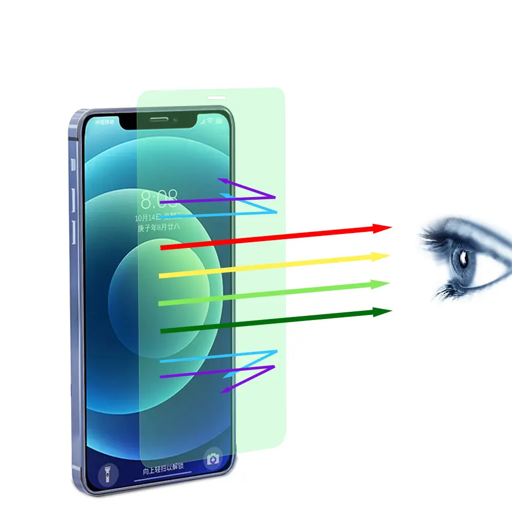 Anti Blue Light screen protector