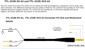 Stereo 2.5mm 3.5mm TRS Audio Jack FTDI OPC-478 RS232 USB zu TTL Serial Cable für intel galileo ICOM Alinco Programming