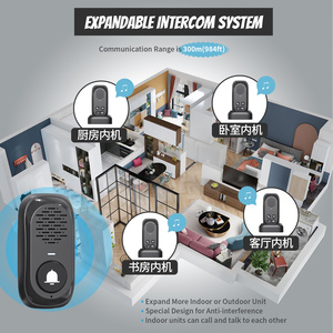 Intercomunicador de voz de 2 vías, sistema de intercomunicación impermeable inalámbrico de rango súper largo para el hogar/Hospital/oficina-uso interior y exterior