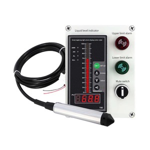 Aice技术水平指示器控制显示器 - Product Image 2