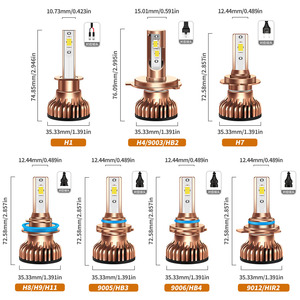 S7ไฟหน้า LED ระบบไฟอัตโนมัติ6000K H11 12000LM H4 9006 H7 H1 HB3 9005 9012 H13 9004หลอดไฟ LED 9007 - Product Image 6