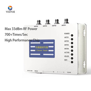 Lector RFID de 4 puertos UHF 860-915MHz para tarjetas de control de acceso RS232 TCP/IP para gestión de almacenes - Product Image 6