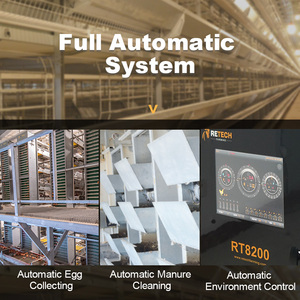 Automatic H Type Galvanized Battery Chicken Cages/battery Poultry Laying Hens Layer Cages - Product Image 3