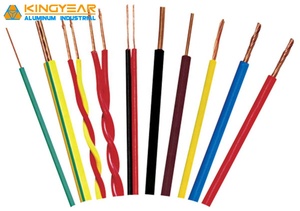Elektrikli büküm kablo tel yumuşak 1.5mm 2 çekirdekli elektrik teli - Product Image 3