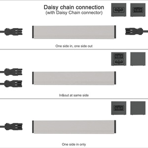 オフィス用USB充電器付きイスラエルソケット - Product Image 4