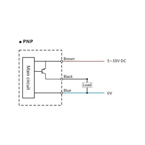 MZET39PSLK06 Sensor de desplazamiento magnético de medición precisa Durable y de larga duración 5 ~ 30V DC - Product Image 4