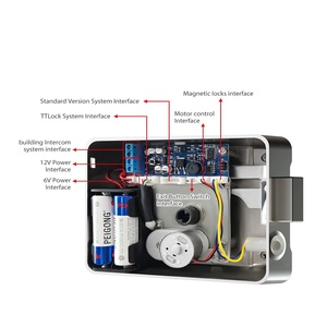 High-quality Waterproof Fingerprint Smart Door Lock Multiple Unlock Ttlock Tuya Electronic Intelligent Lock Rim Lock for Gates - Product Image 5