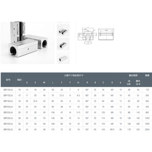 <strong>Linear</strong> <strong>Guide</strong> Sbr16 SBR16UU <strong>Linear</strong> <strong>Rails</strong> Aluminum <strong>Linear</strong> Shaft Rod End Supporter <strong>Linear</strong> <strong>Rail</strong> <strong>for</strong> CNC Machine - Product Image 6