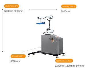 SJW Industrial Robot China Robot para carga pesada Elevación Apilamiento Paletización Descarga Embalaje Precio de fábrica - Product Image 3