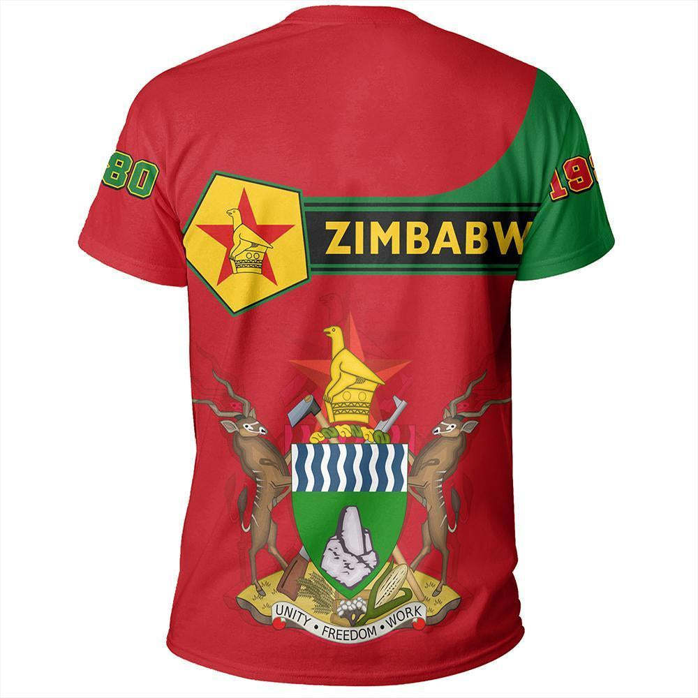 Zimbabwe8