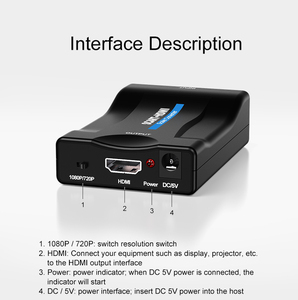 Adaptador convertidor scart a hdmi 1080p, adaptador de Audio y vídeo con alimentación para HDTV, DVD, para caja STB, Plug and Play con cable usb